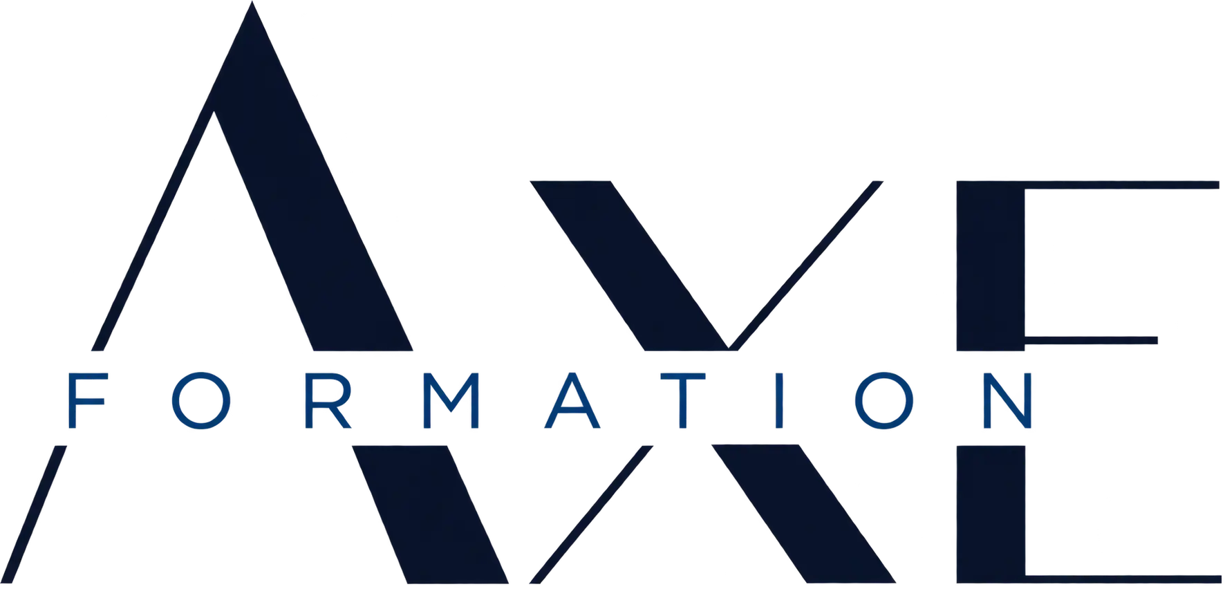 Axe Formation